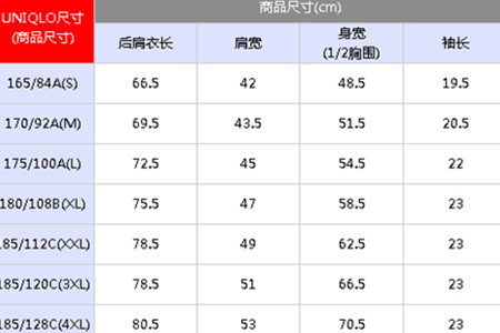 PG电子官方【图】polo衫尺寸参考表我再也不用换货了