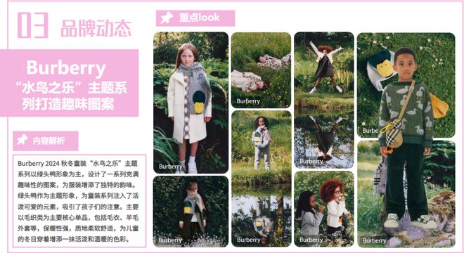 pg电子游戏官方网站POP趋势 行业洞察2024年8月童装行