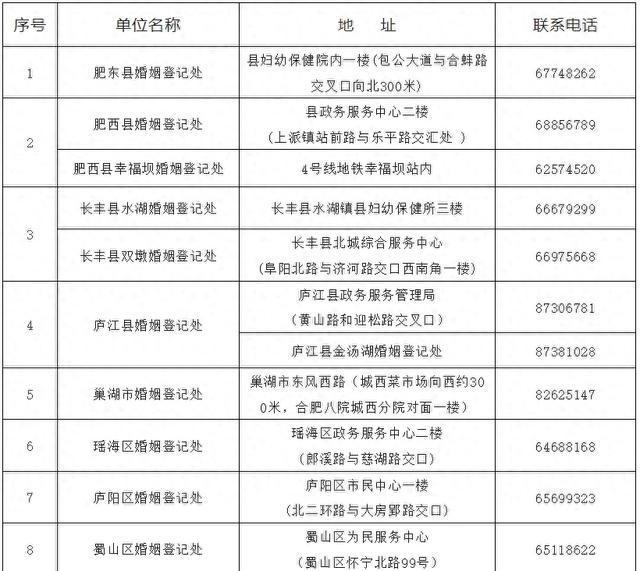 pg电子平台登录入口合肥“520”结婚登记预约已满！仍可现场