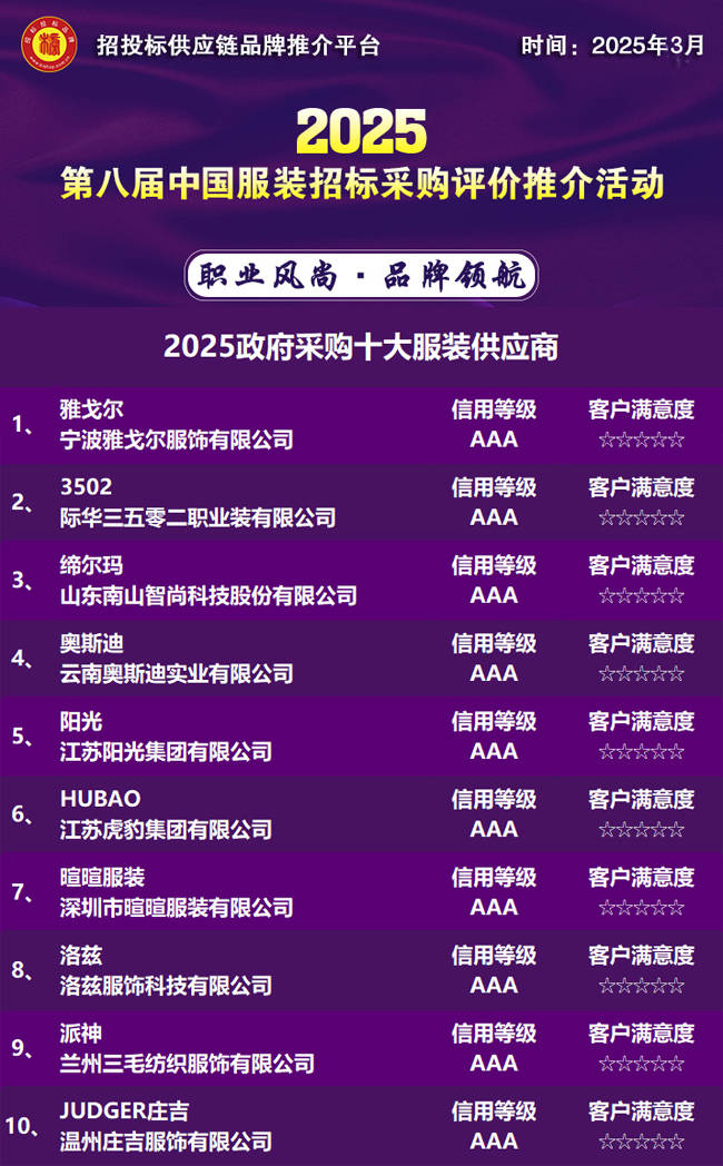 PG电子官方2025政府采购十大服装供应商发布