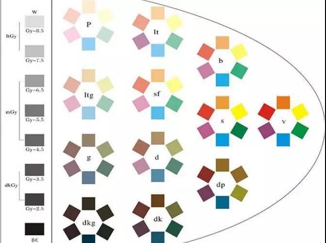 pg电子官方网站工作服的颜色怎么搭配更好看